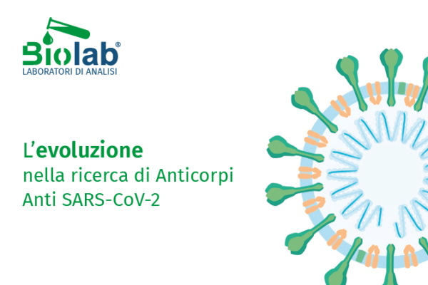 Anticorpi anti SARS-CoV-2